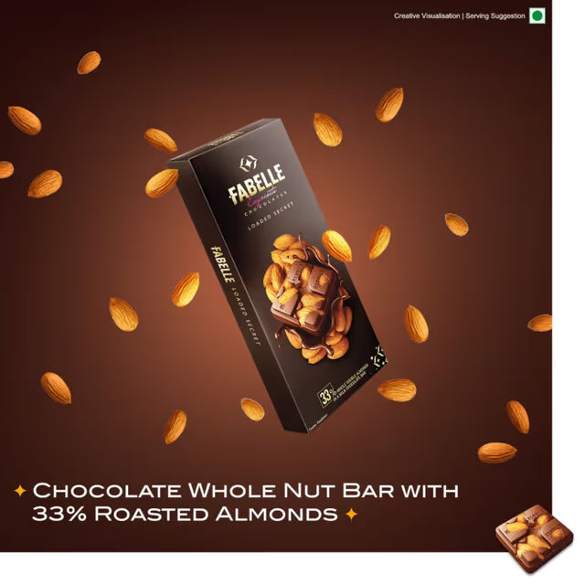 Loaded Secret - Milk Chocolate Bar with visible Almonds